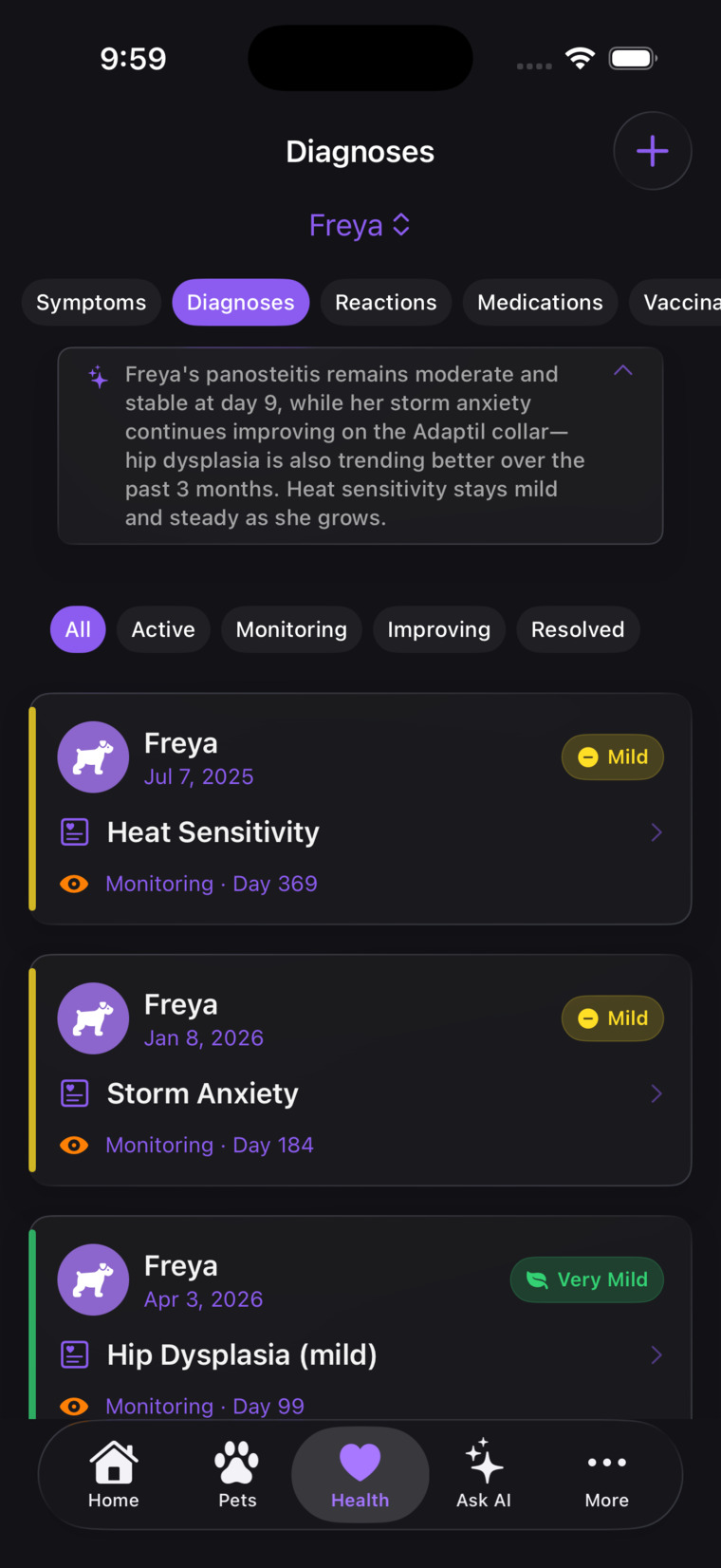 Diagnoses with severity badges, day counts, and an AI insight at the top